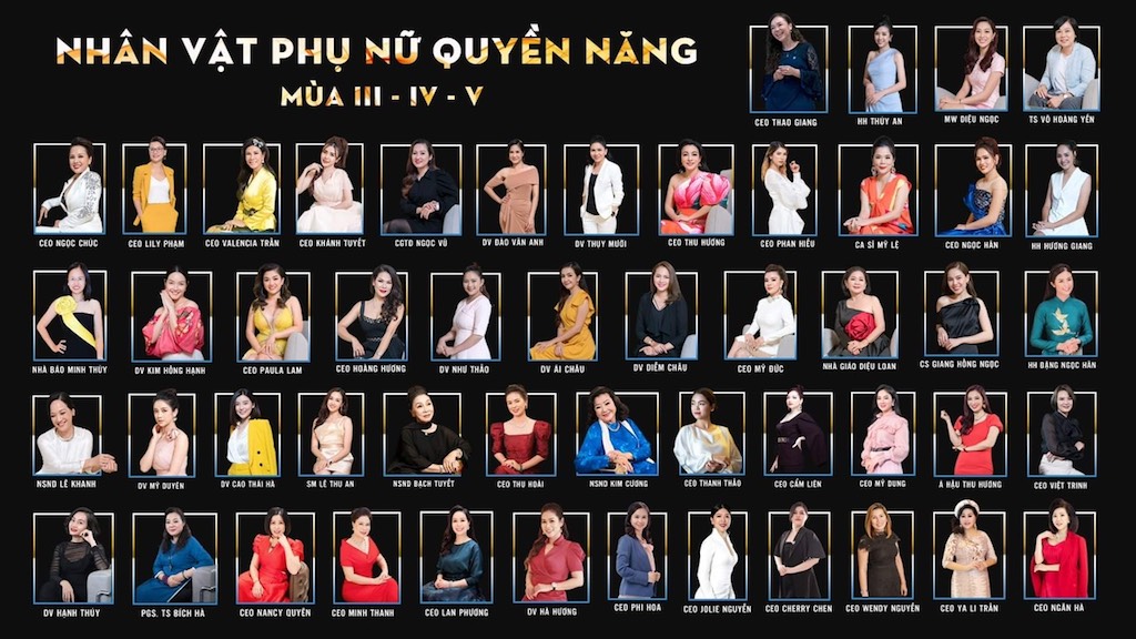 Top 10 PN Quyen nang 2020-2021 cac linh vuc2