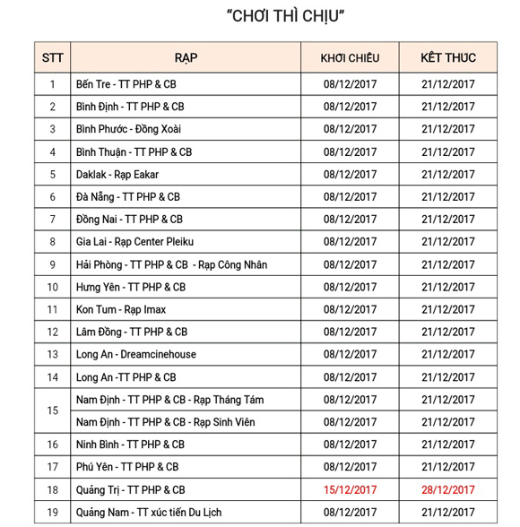 choi-thi-chiu-3